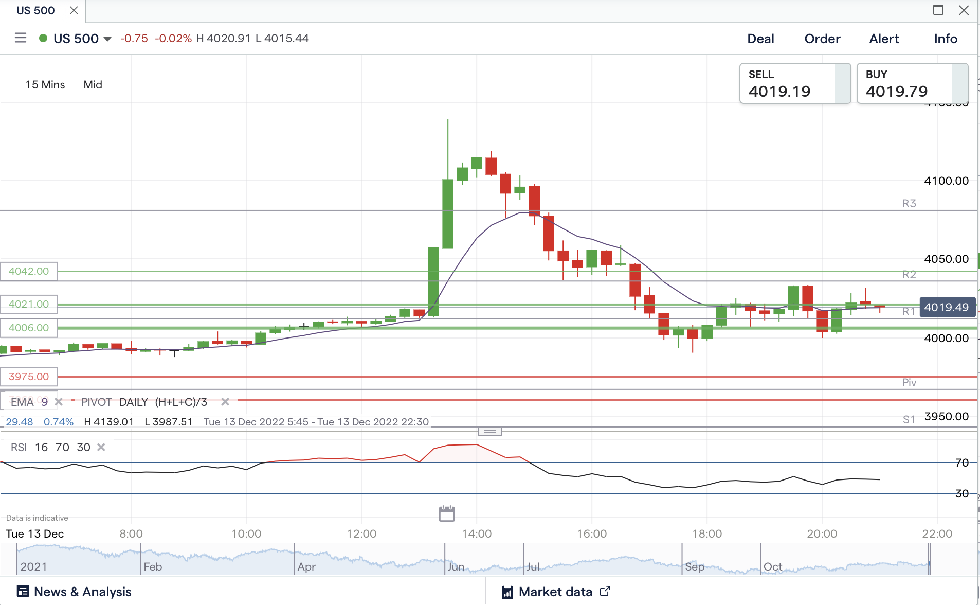 Image 764